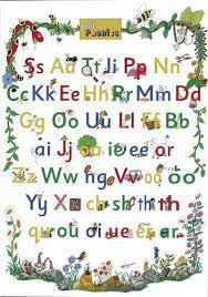 Check out our jolly phonics selection for the very best in unique or custom,. Jolly Phonics Letter Sound Poster In Print Letters Lloyd Sue Amazon Ca Books
