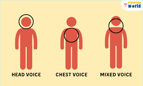 How To Make Your Voice Deeper On The Mic (Or Anywhere!) — 5 Tips