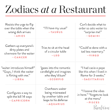 The good, the bad, and the ugly. 26 Astrology Memes That Were Basically Written In The Stars Purewow