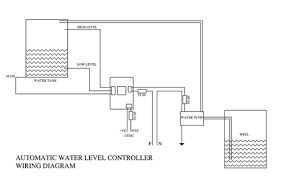 The circuit diagram of the water level controller using arduino is shown below. Automatic Water Level Controller Using Transistors Or 555 Timer Ic 5 Steps Instructables