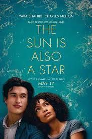 How often do you go to see movies in the theater, instead of just waiting for them to come to netflix or another streaming platform? May 2019 Movies Moviefone