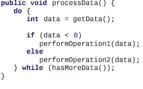 List Of Java Keywords Wikipedia Keywords List Java