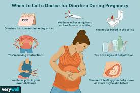 How Diarrhea Happens During Pregnancy