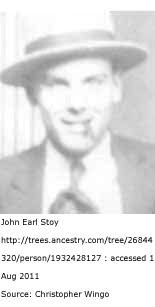 Early Stoy Family Genealogy