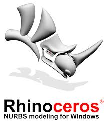 Pin De David Costel En The Power Of Rhino Logos Cursillo Modelo Matematico Tipos De Elementos