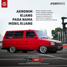 49+ modifikasi jok mobil kijang grand, konsep top! Miss J On Twitter Umur Berapa Kamu Baru Tahu Kalo Kata Kijang Pd Nama Mobil Kijang Adl Akronim Dr Kerja Sama Indonesia Jepang