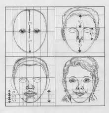 Life Drawing Resources Leonardo Da Vinci Vitruvian Man Studies Of The Human Anatomy What Lies Benea Life Drawing Face Drawing Drawings