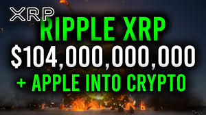 Ripple wins vs the sec 2. Xrp Market Cap Is 50 Billion Wrong Ripple Going Public Polygon Surging Apple Hinting Crypto