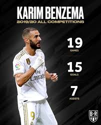 Les plus beaux buts de benzema à lyon commentés par grégoire margotton et thierry gilardi. Karim Benzema Stats In All Competitions This Season Credit Brfootball Upcoming Matches Competition Real Madrid Basketball