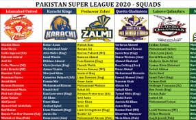 Sa clinch test series against pakistan, name of psl 6th franchise revealed, find out more. Multan Sultan Squad Psl 2020