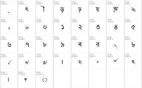 Windows 7 ships with two unicode bengali fonts namely vrinda and sonar bangla. Download Free Bangla Medium Font Dafontfree Net