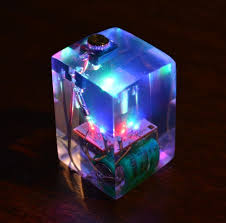 On this page you will find instructions for use. Pin On Resin