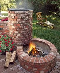 All About Built In Barbecue Pits Backyard Bbq Pit Backyard Backyard Fire