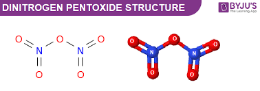 Check spelling or type a new query. N2o5 Dinitrogen Pentoxide Structure Molecular Mass Properties And Uses