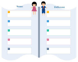 compare and contrast chart free compare and contrast chart