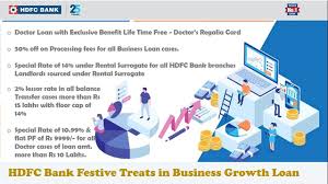 Credex Loans Provider In Ap Ts Locations Which Is The Best Personal Loans Provider In Ap In 2020 Personal Loans Loan Being A Landlord