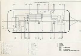 Trailer wiring diagram trailer wiring trailer wiring diagram, trailer brake light plug wiring diagram, electric trailer brakes, hitch lights trailer axles overland trailer car trailer airstream trailers horse trailers trailer light wiring. What Are These Wires For Interior Of 72 Safari 23ft Airstream Forums Airstream Interior Airstream Airstream Land Yacht
