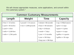 Working With The Customary System Customary Units Of Measure