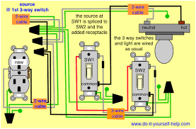 Power through switch light is controlled by two three way switches with the light between the switches and the power. 3 Way Switch Wiring Diagrams 3 Way Switch Wiring Electrical Plug Wiring Electrical Wiring