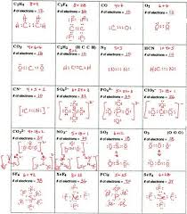 Lewis Dots Chemistry Classroom Teaching Chemistry Chemistry Education