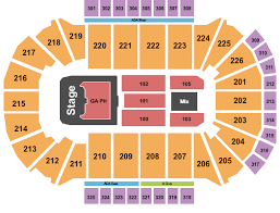 Resch Center Seating Diagram Wiring Diagram M6