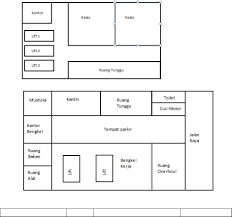 Maybe you would like to learn more about one of these? Rpp Manajemen Bengkel 1 Docx Pdf Txt