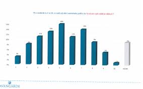 Harga terbaru 2021 mulai rp 1335460. SunteÈ›i MulÈ›umiÈ›i De Mine Dar De NicuÈ™or Dan Sondaje De 360 De Mii De Lei Bani DaÈ›i De Robert NegoiÈ›Äƒ Lui Mirel Palada È™i Marius Pieleanu Buletin De BucureÈ™ti