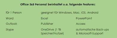 Combining ms programs with cloud services like onedrive and microsoft microsoft 365 also includes publisher, a software that focuses more on creating rather than text placement. Was Ist Office 365 Ein Uberblick As Computertraining