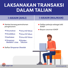 Senarai jenis pengeluaran kwsp yang dibenarkan. Pejabat Kwsp Kota Kumpulan Wang Simpanan Pekerja Facebook