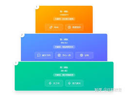 七款国产AI大模型深度对比：谁才是你的最佳选择？ - 知乎