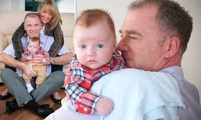 Vasectomies are down 60% in a decade