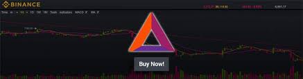 Right now gold is 0.3% lower, as it is trading slightly along $1,900 price level. Basic Attention Token Bat Review Brave This You Need To Know