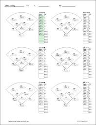 Baseball Field Diagram Fillable Kozen Jasonkellyphoto Co