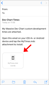 49 genuine digitaltruth dev chart