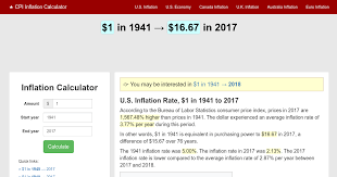 1 In 1941 2017 Inflation Calculator Inflation Calculator Calculator Consumer Price Index