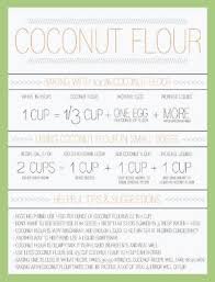Baking With Coconut Flour Coconut Flour Conversion Chart By