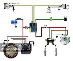 Click This Image To Show The Full Size Version Moto Electrique Voitures Et Motos Mecanique Moto