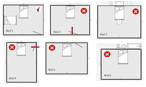 According To Benjamin Franklin Early To Bed And Early To Rise Was Supposed To Make Us Healthy Wealth Feng Shui Bedroom Feng Shui Bedroom Layout Bed Placement