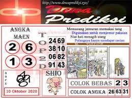 Tafsir Mimpi 3d Gambar Dewa Prediksi Prediksi Togel Togel Singapore Togel Sgp Togel Hongkong Togel Hk Di 2020 Binatang Tafsir Mimpi Gambar