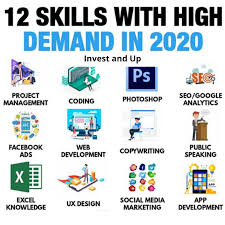 High Paying Job That Doesn T Require A College Degree In 2020 Marketing Degree Business Ideas Entrepreneur Business Management