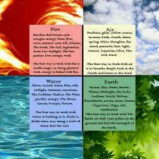 Pin By Jen Williams On Elements Earth Air Fire Water Air Fire Sacred Circle