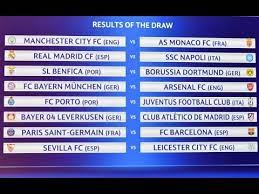 European stocksport champions league 2017, finale esv jimmy wien gegen ev rottendorf seiwald. Champions League 2016 2017 Ottavi Di Finale Tutti Gli Accoppiamenti Youtube