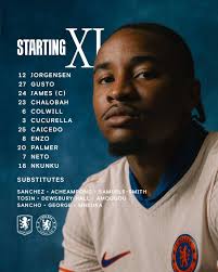 🚨Caicedo, James, Cucurella, Gusto, Palmer, Jackson, Neto, Fernandez,  Madueke were all pictured training ahead of Spurs game. (Chelsea Football  Club)