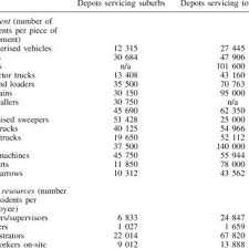 National carpets at top carpets & floors randburg. Pdf World City Syndrome Neoliberalism And Inequality In Cape Town