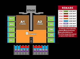 I 1996, bare ett år etter de debuterte på plate, debuterte de på scenen i bangkok. Official Ticket Foo Fighters