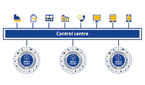 We did not find results for: Parking Startpage En Ica Ticketing Systems Ica Ticketing Systems