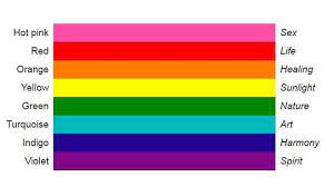 Jede farbe hat eine bedeutung: Gilbert Baker Und Die Regenbogenfahne Matschbanana