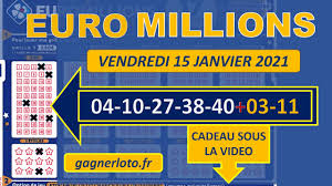 Resultados de euromillones de hoy 12 de enero de 2021, números: 8hlh5hnvsiijwm