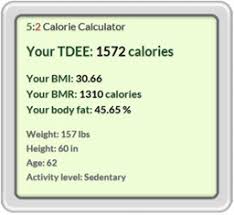 Calculator The 5 2 Diet Book