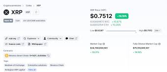 Read all the latest xrp news along with ripple xrp price predictions at daily xrp news. Xnu9rj48yuecqm